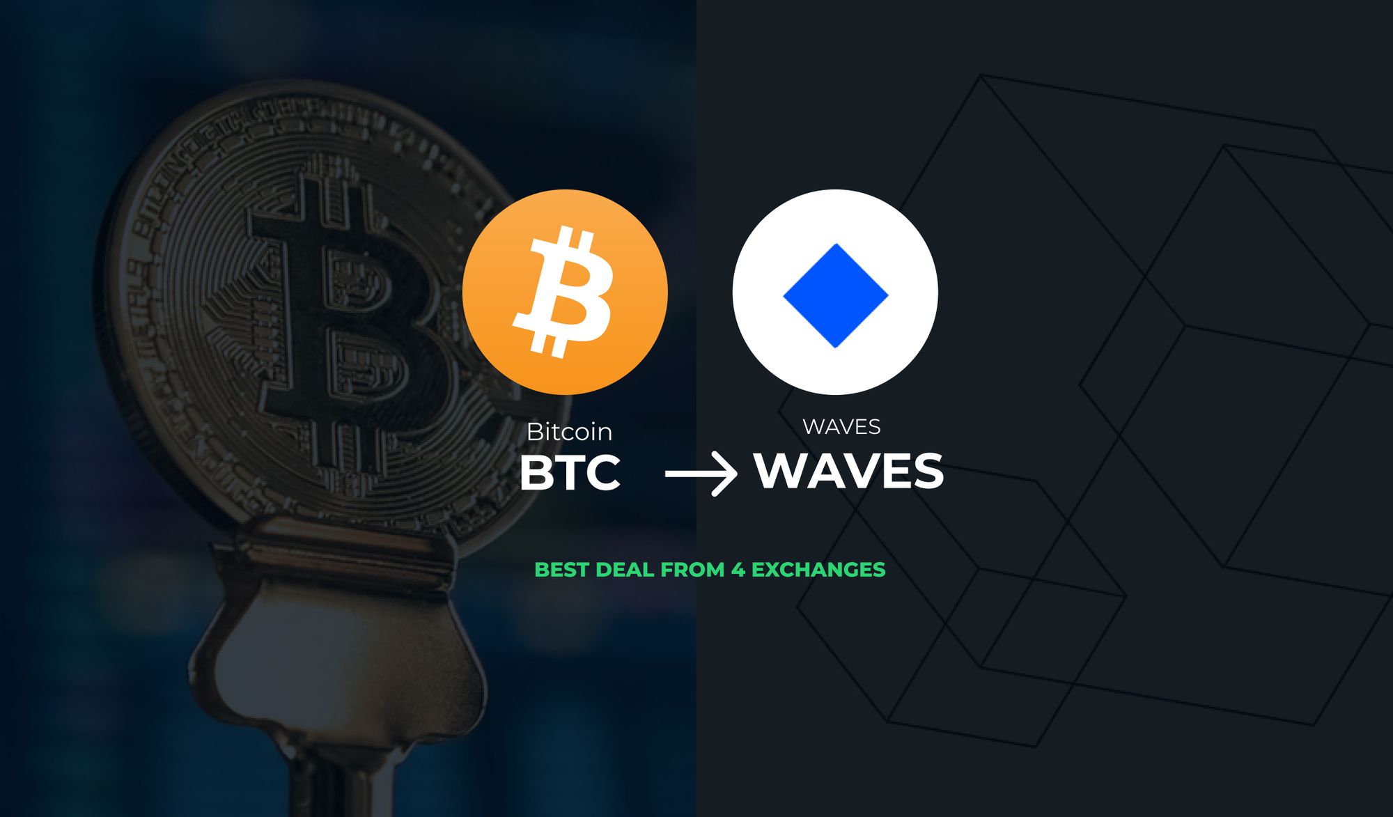 is it cheaper to buy waves then bitcoin